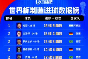 墨西哥对决韩国直播入口_墨西哥对决韩国直播入口在线观看_免费看直播